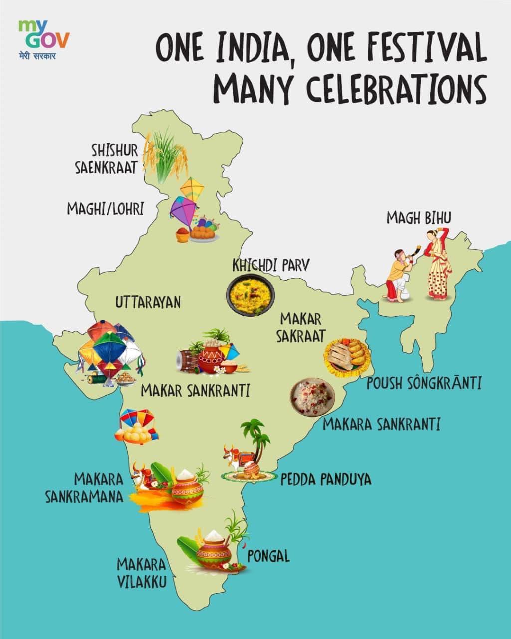 Bhubaneswar, 14/01/2022 One India,One festival and many celebrations